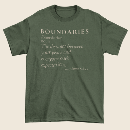 BOUNDARIES Definition Statement Tee