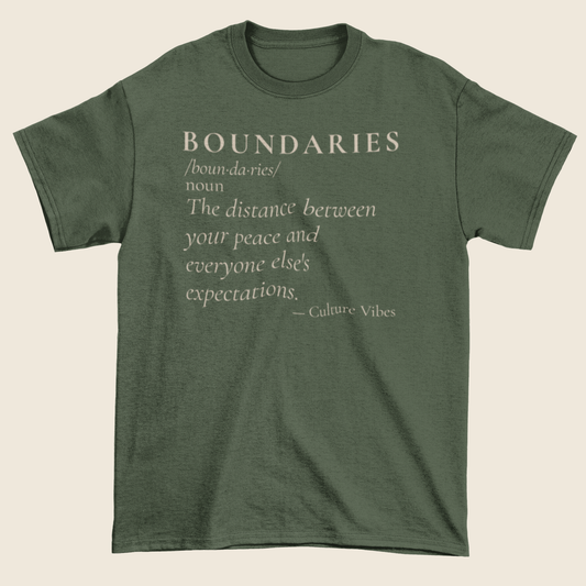 BOUNDARIES Definition Statement Tee
