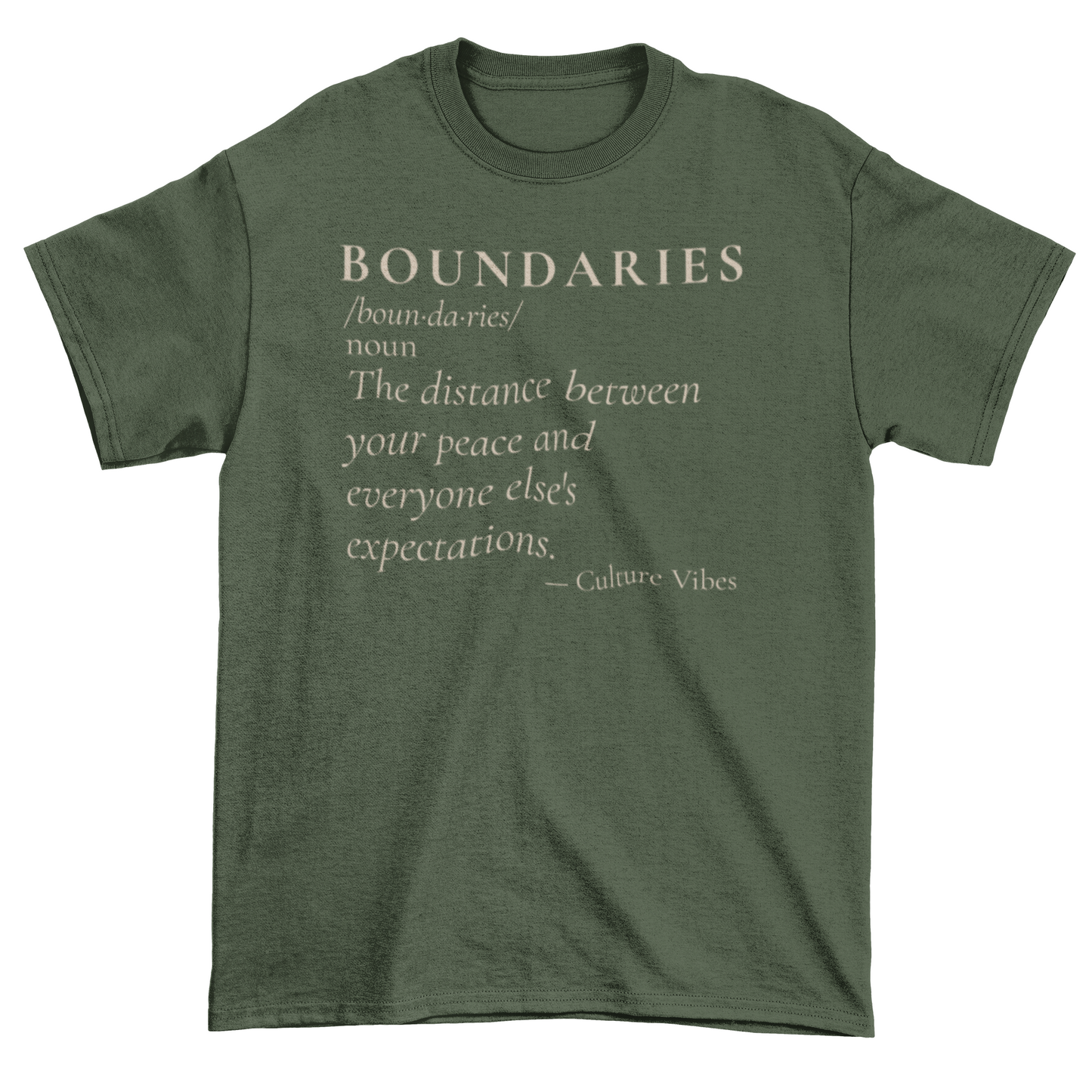 BOUNDARIES Definition Statement Tee